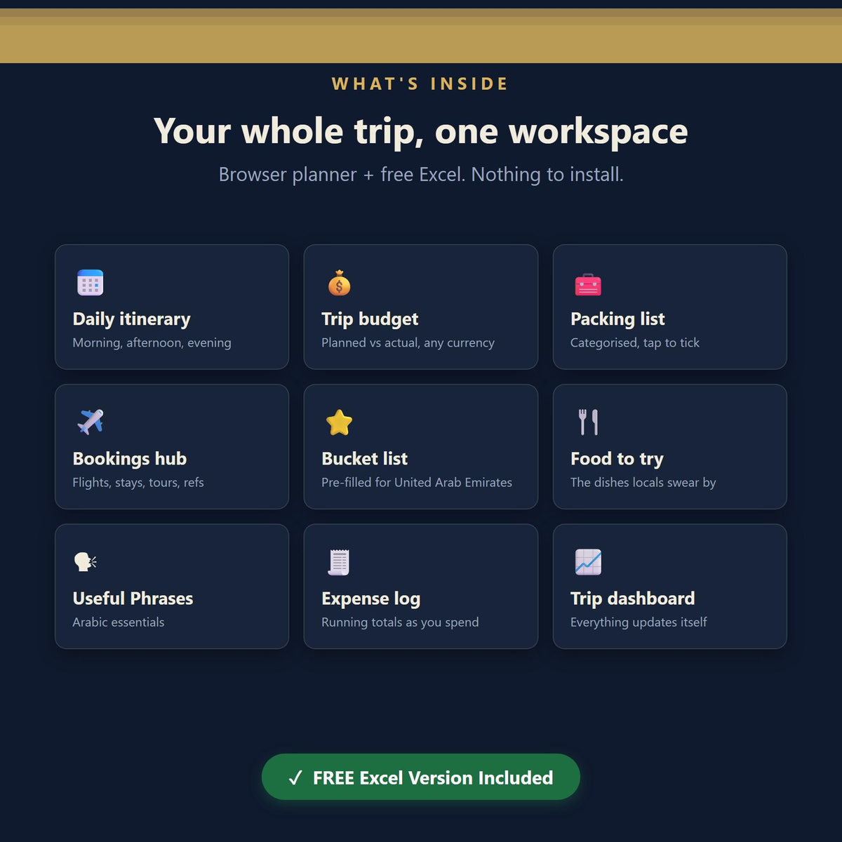 UAE Travel Planner, Itinerary, Budget, Packing Checklist (Digital Download)