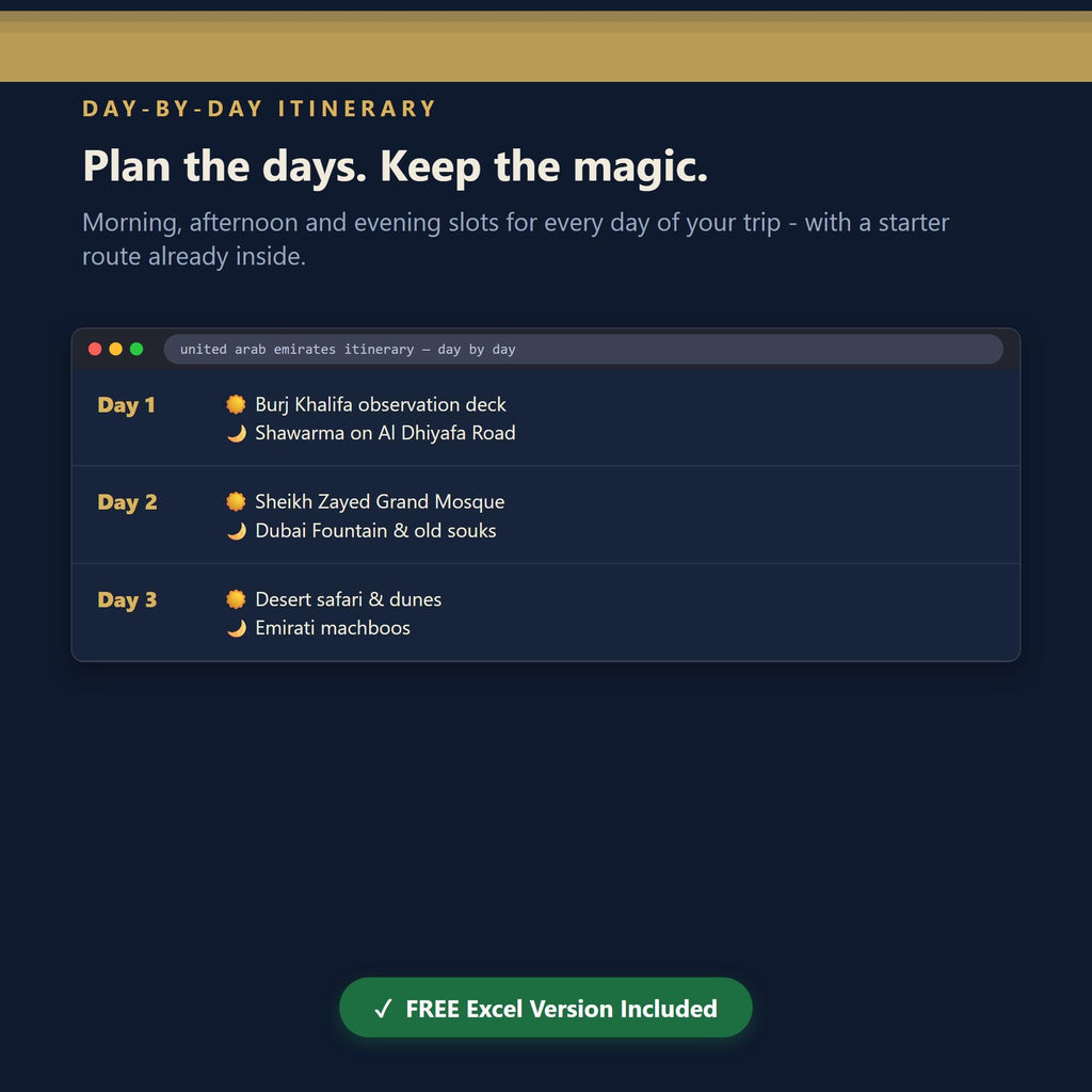 UAE Travel Planner, Itinerary, Budget, Packing Checklist (Digital Download)