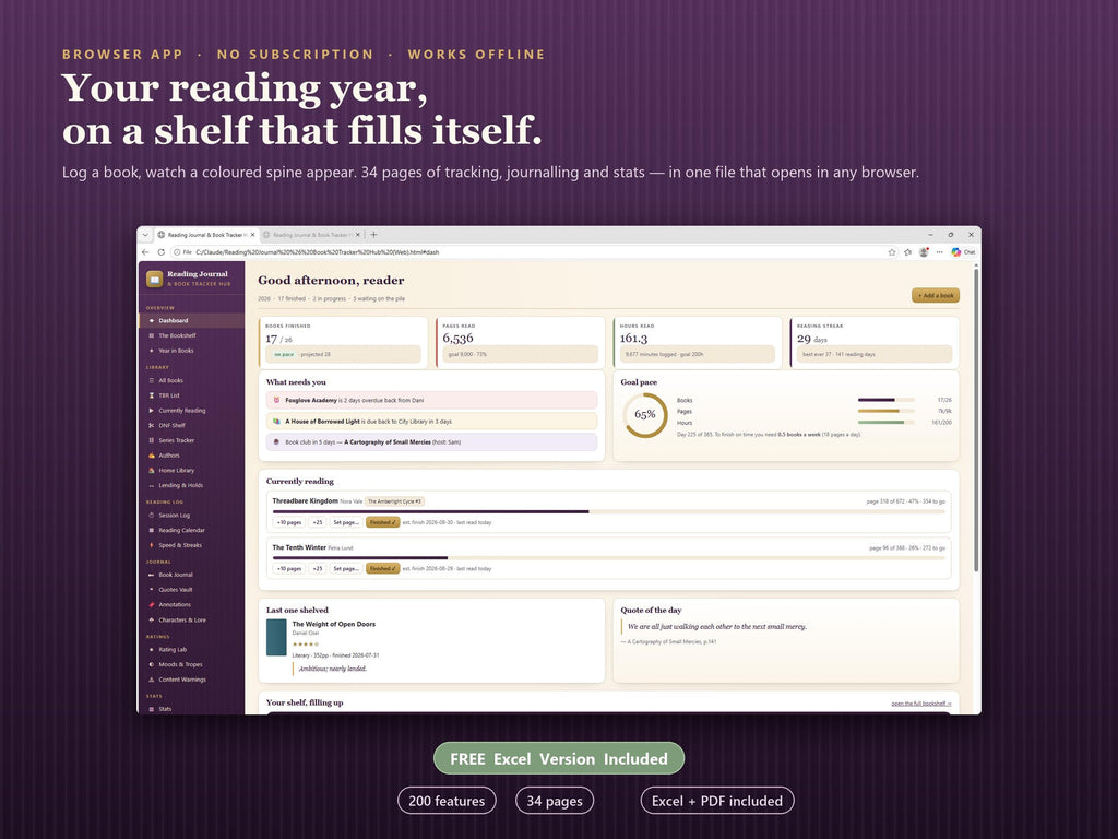 Reading Journal & Book Tracker App, Visual Bookshelf, Reading Log (Digital Download)