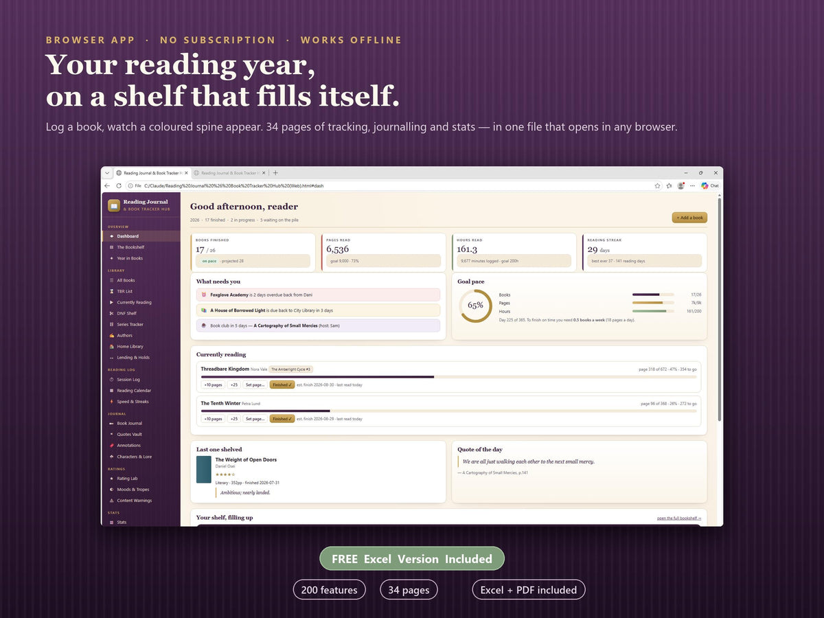 Reading Journal & Book Tracker App, Visual Bookshelf, Reading Log (Digital Download)