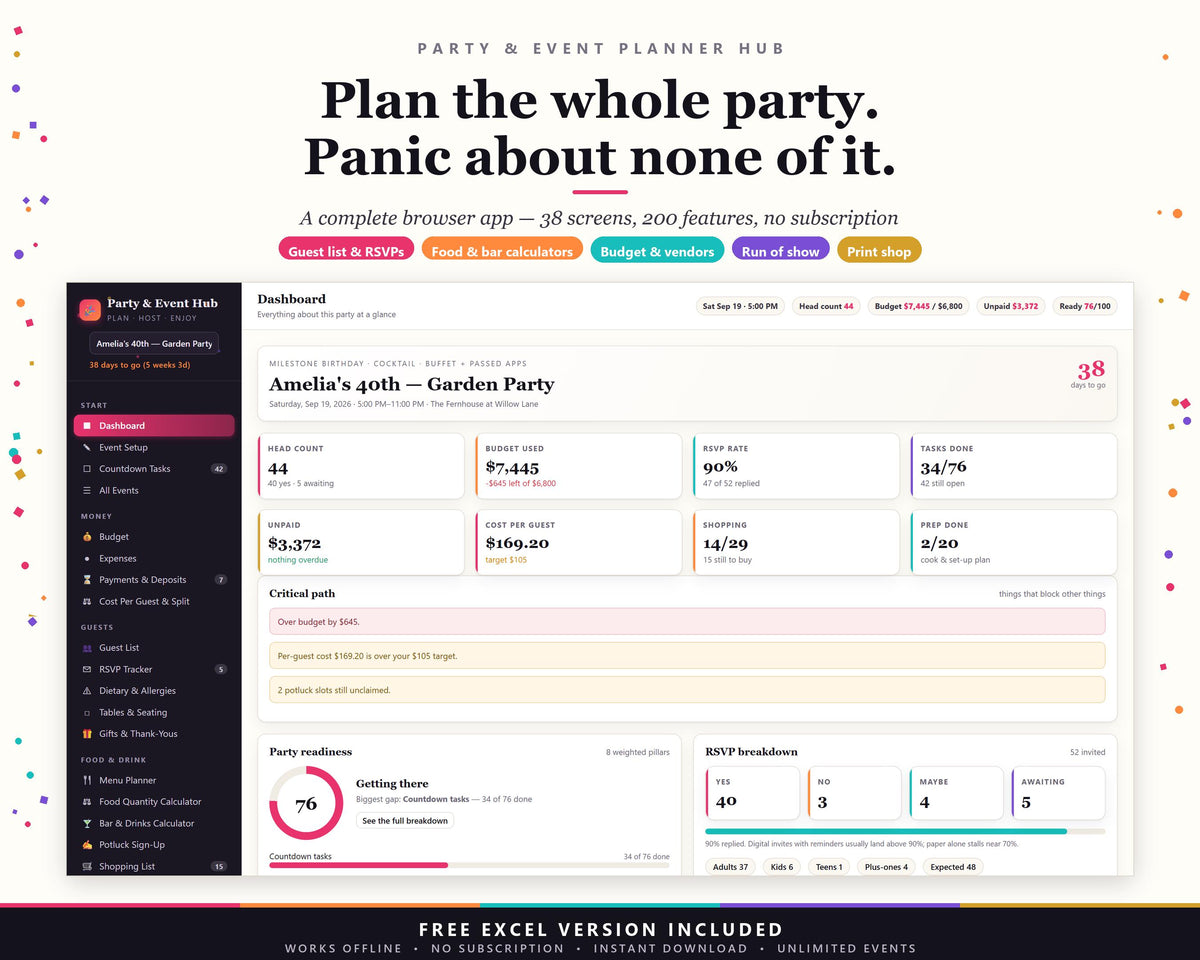 Party Planner App, Event Budget, RSVP Tracker, Food Calculator (Digital Download)