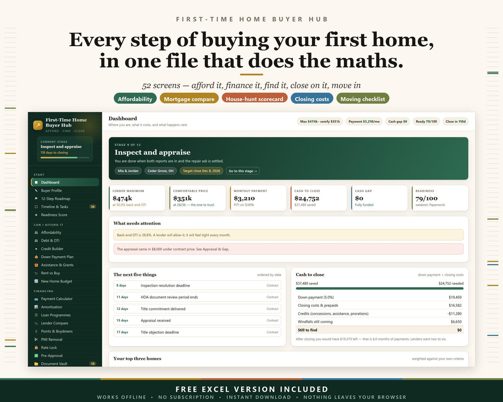 First-Time Home Buyer Hub App, Mortgage Calculator, House Hunting Guide (Digital Download)
