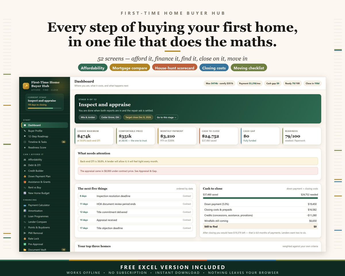 First-Time Home Buyer Hub App, Mortgage Calculator, House Hunting Guide (Digital Download)