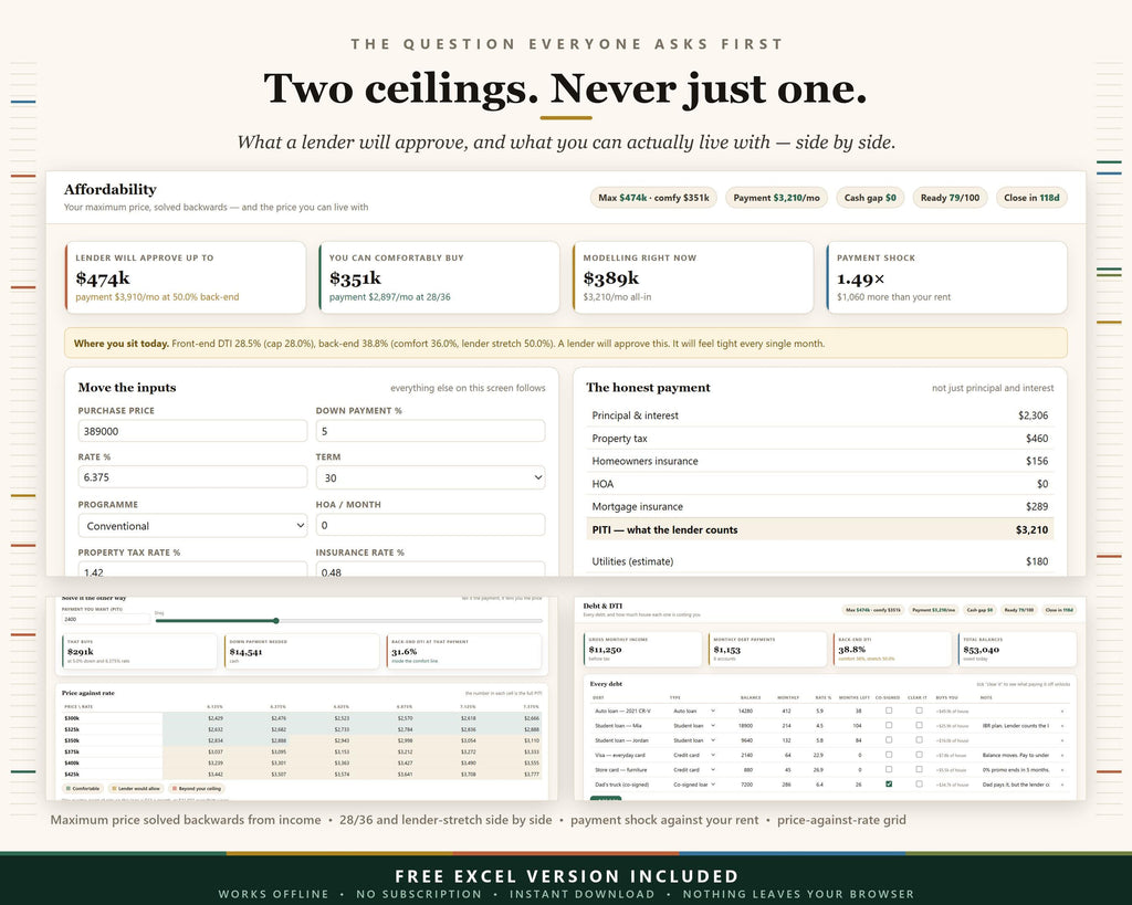First-Time Home Buyer Hub App, Mortgage Calculator, House Hunting Guide (Digital Download)