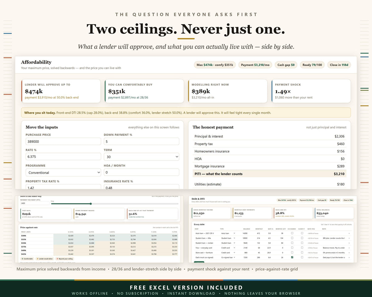 First-Time Home Buyer Hub App, Mortgage Calculator, House Hunting Guide (Digital Download)