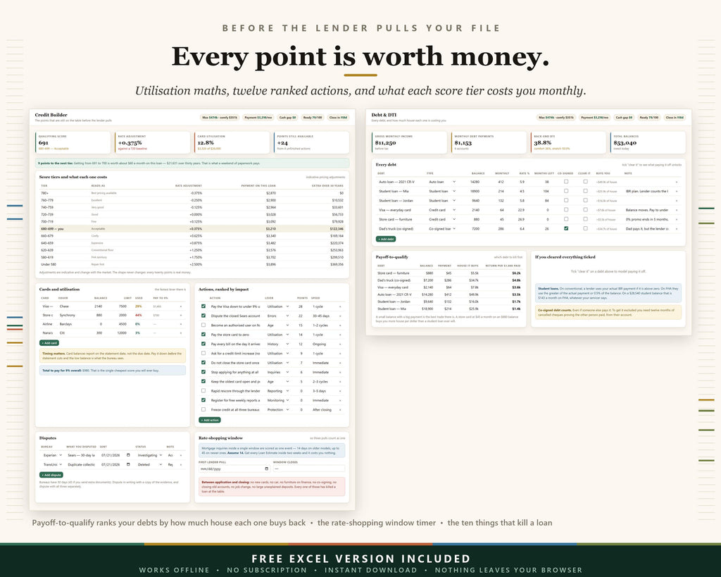 First-Time Home Buyer Hub App, Mortgage Calculator, House Hunting Guide (Digital Download)