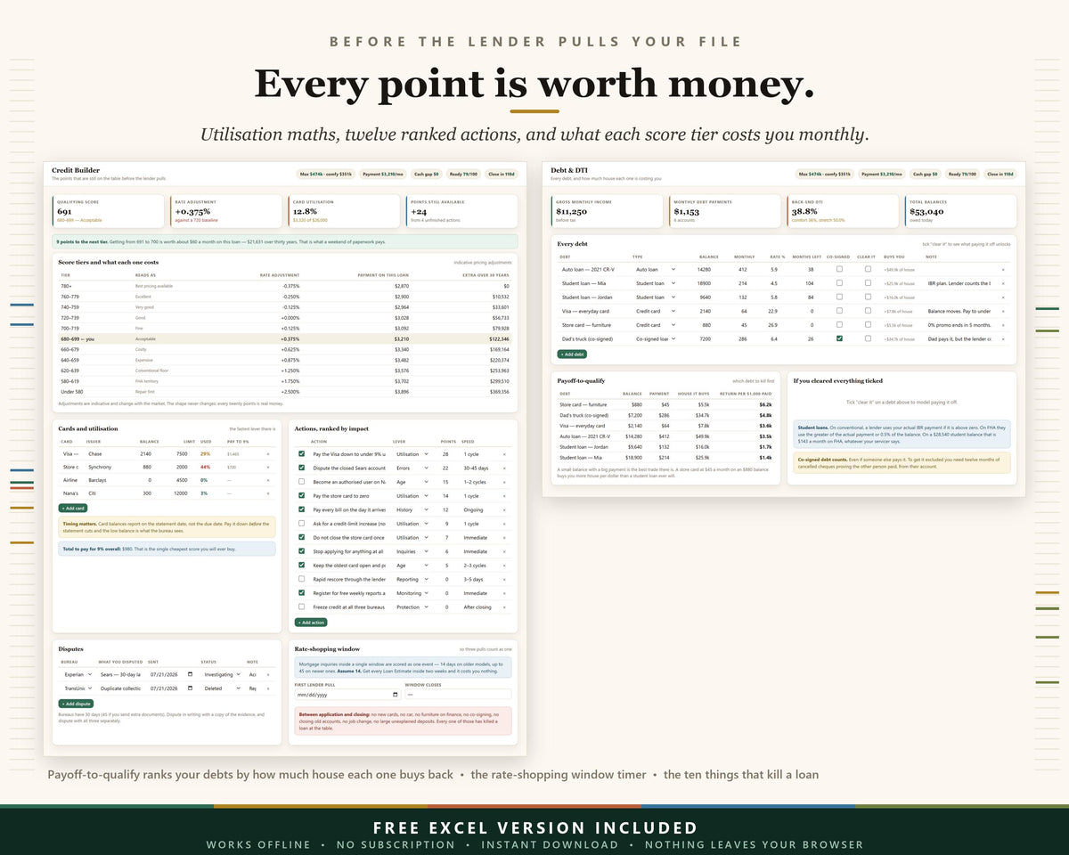 First-Time Home Buyer Hub App, Mortgage Calculator, House Hunting Guide (Digital Download)