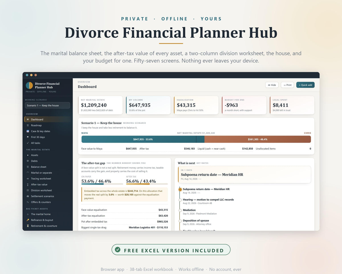 Divorce Financial Planner Hub, Asset Division, After-Tax Value, Excel Workbook (Instant Download)