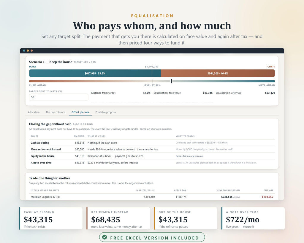 Divorce Financial Planner Hub, Asset Division, After-Tax Value, Excel Workbook (Instant Download)