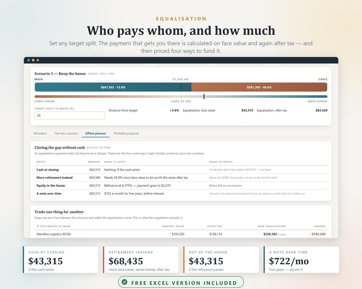 Divorce Financial Planner Hub, Asset Division, After-Tax Value, Excel Workbook (Instant Download)