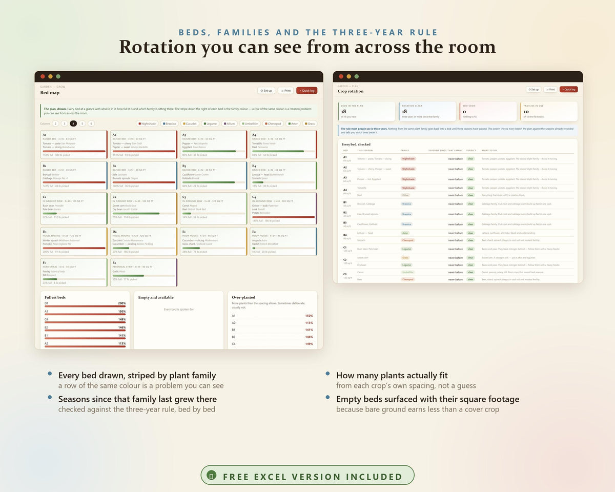 Homestead Farm Hub App, Garden, Flock, Livestock, Pantry Tracker (Excel)