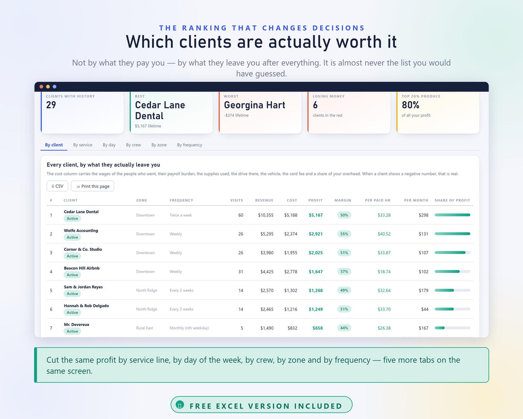 Cleaning Business Hub App, Schedule, Quote Calculator, Profit Tracker (Excel Included)