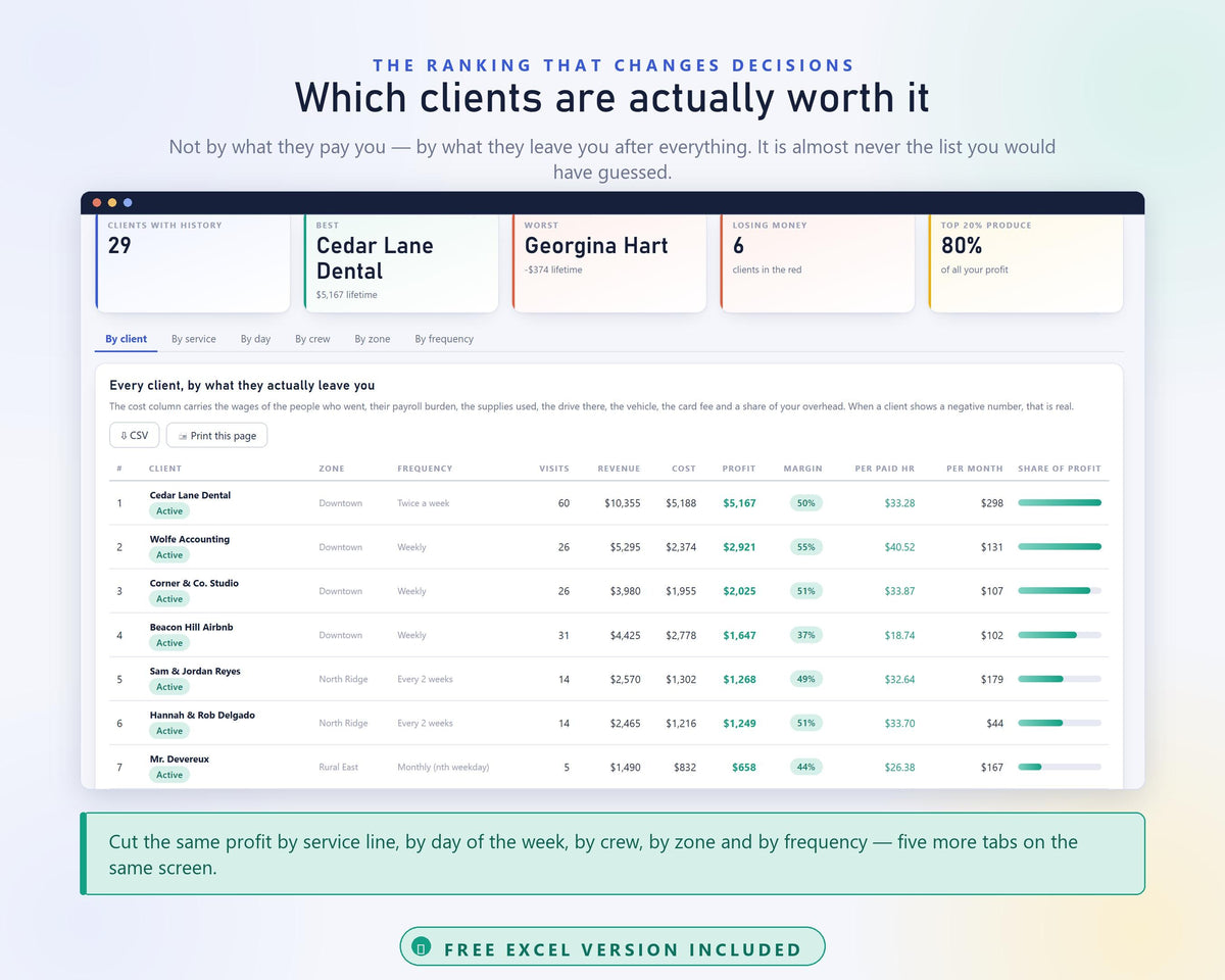 Cleaning Business Hub App, Schedule, Quote Calculator, Profit Tracker (Excel Included)