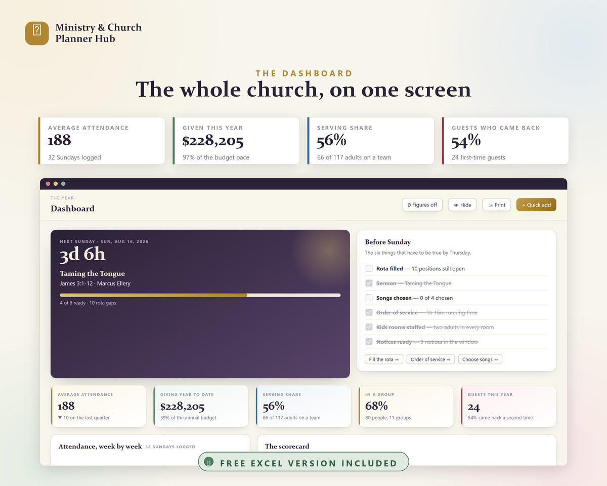 Church Planner App, Ministry Management, Volunteer Schedule, Sermon Planner (Digital Download)