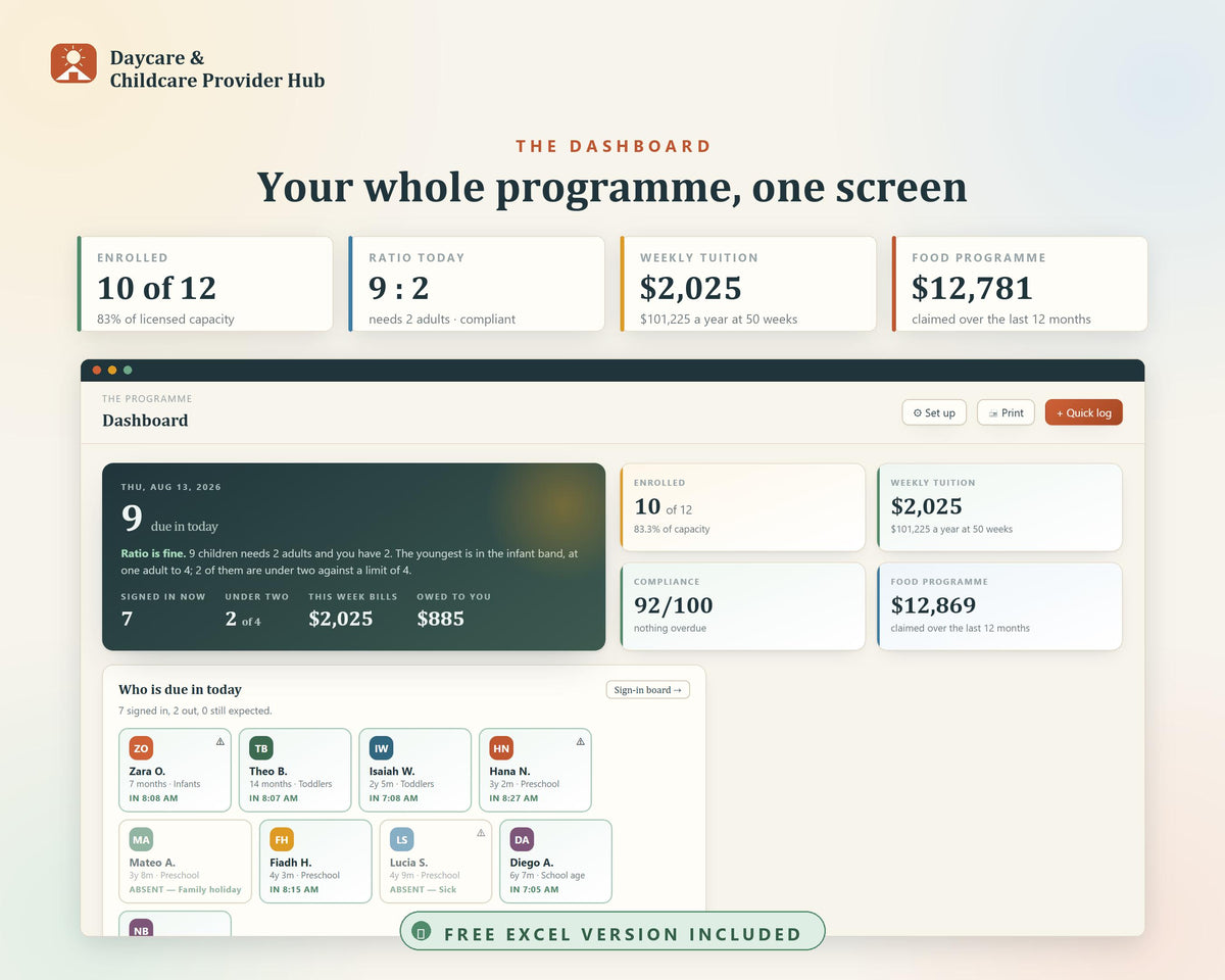 Daycare Provider Hub, Childcare Management System, Enrollment Tracker (Digital Download)