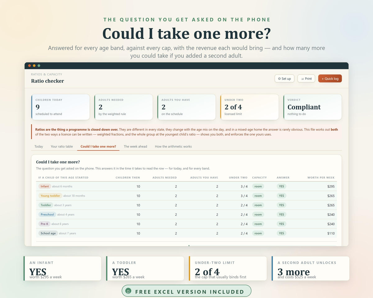 Daycare Provider Hub, Childcare Management System, Enrollment Tracker (Digital Download)