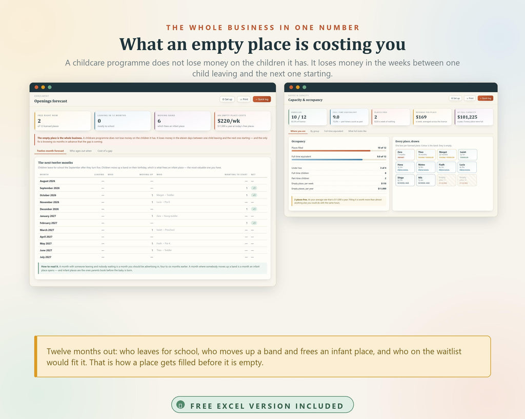 Daycare Provider Hub, Childcare Management System, Enrollment Tracker (Digital Download)