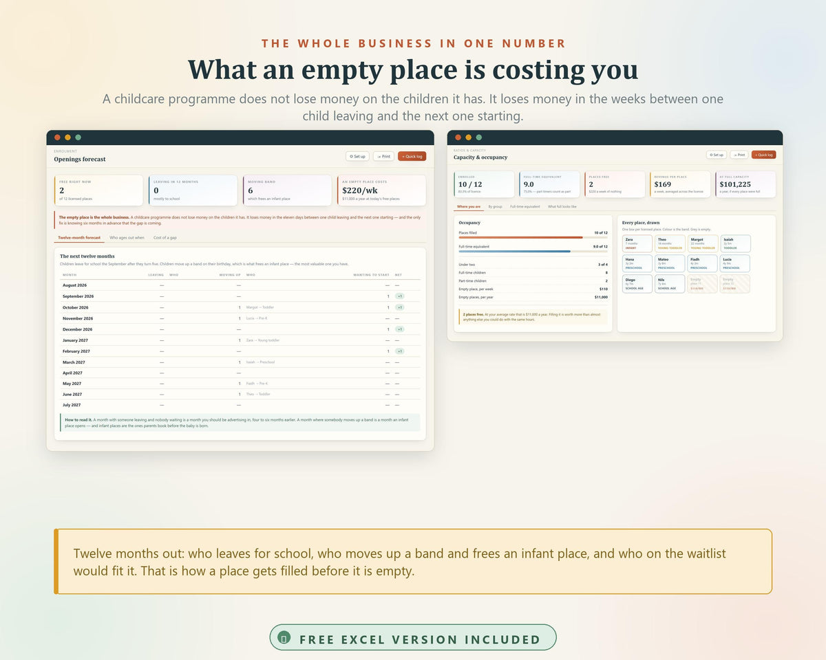 Daycare Provider Hub, Childcare Management System, Enrollment Tracker (Digital Download)