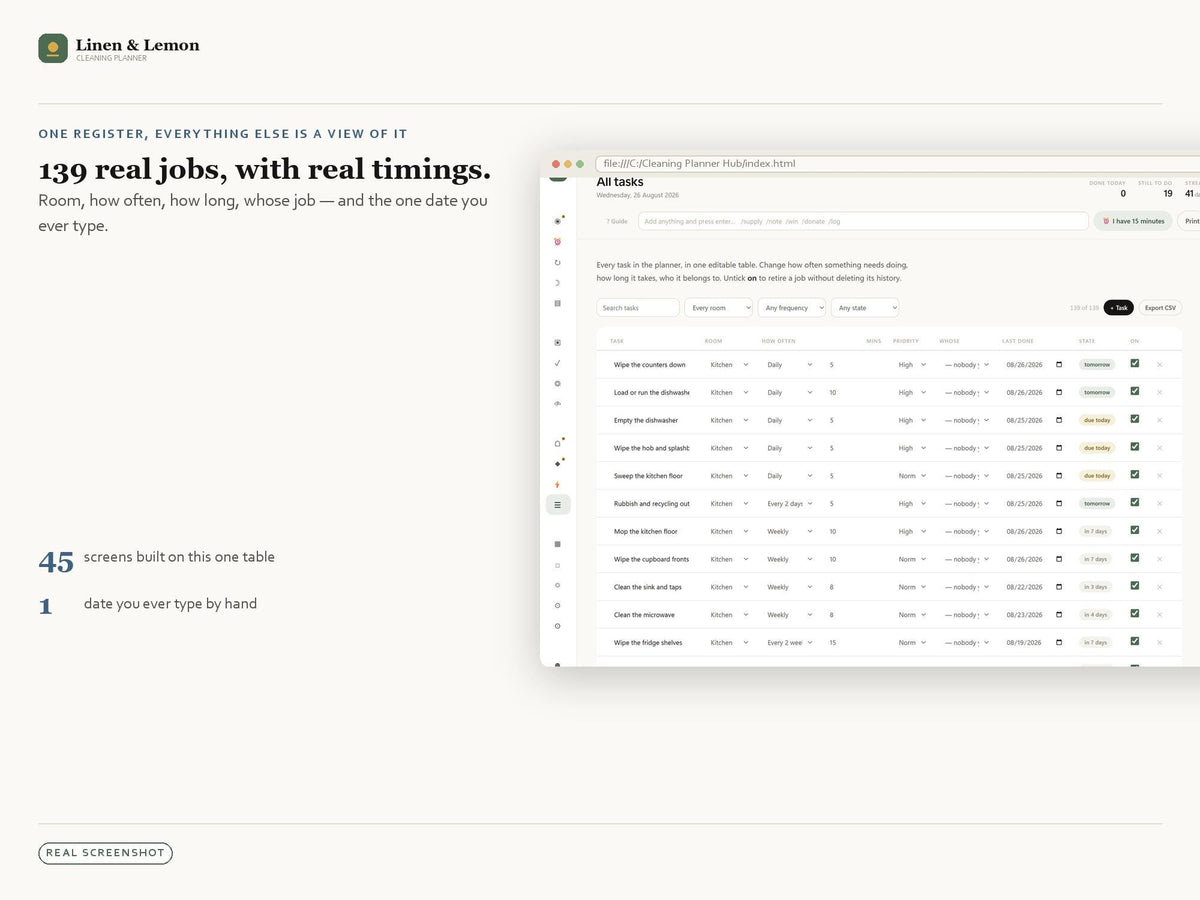 Cleaning Planner App, 18 Rooms, 139 Jobs, Offline HTML File (Digital Download)