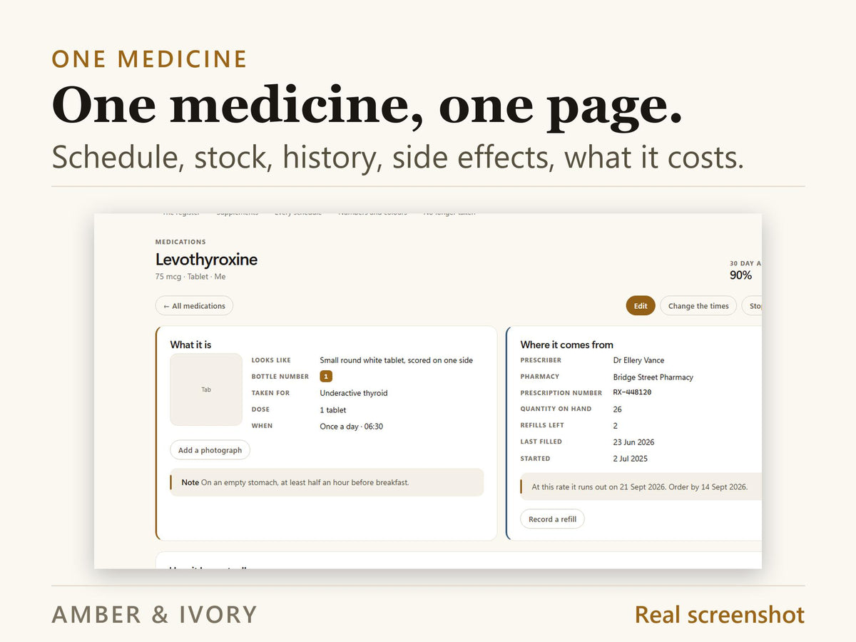 Medication Tracker App, Pill Log, Health Records Planner (Digital Download)