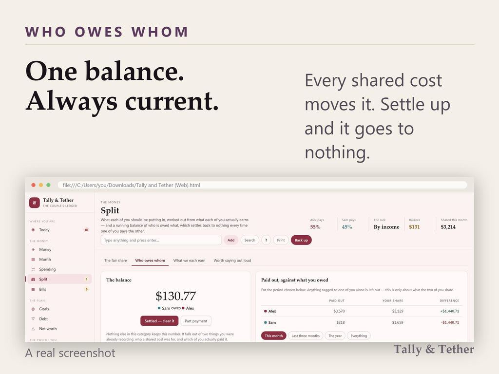 Couples Budget App | Fair Share Split by Income, Running Balance (HTML File)