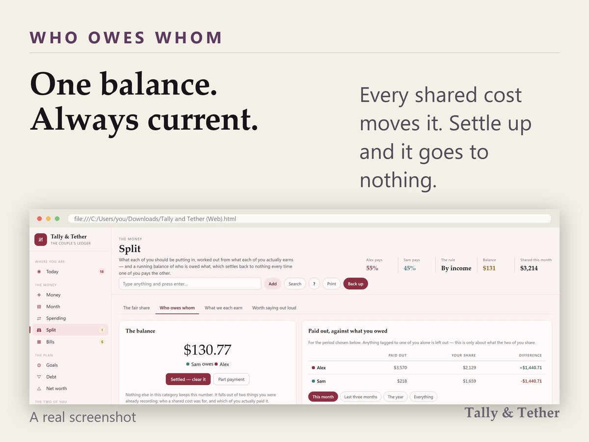 Couples Budget App | Fair Share Split by Income, Running Balance (HTML File)