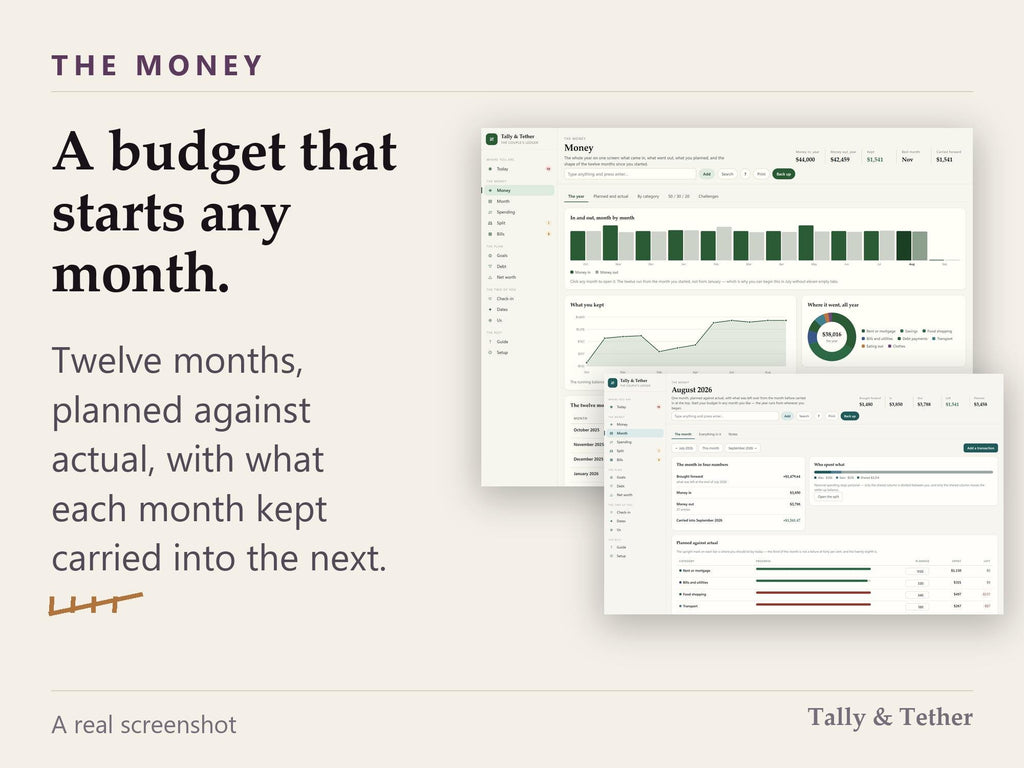 Couples Budget App | Fair Share Split by Income, Running Balance (HTML File)