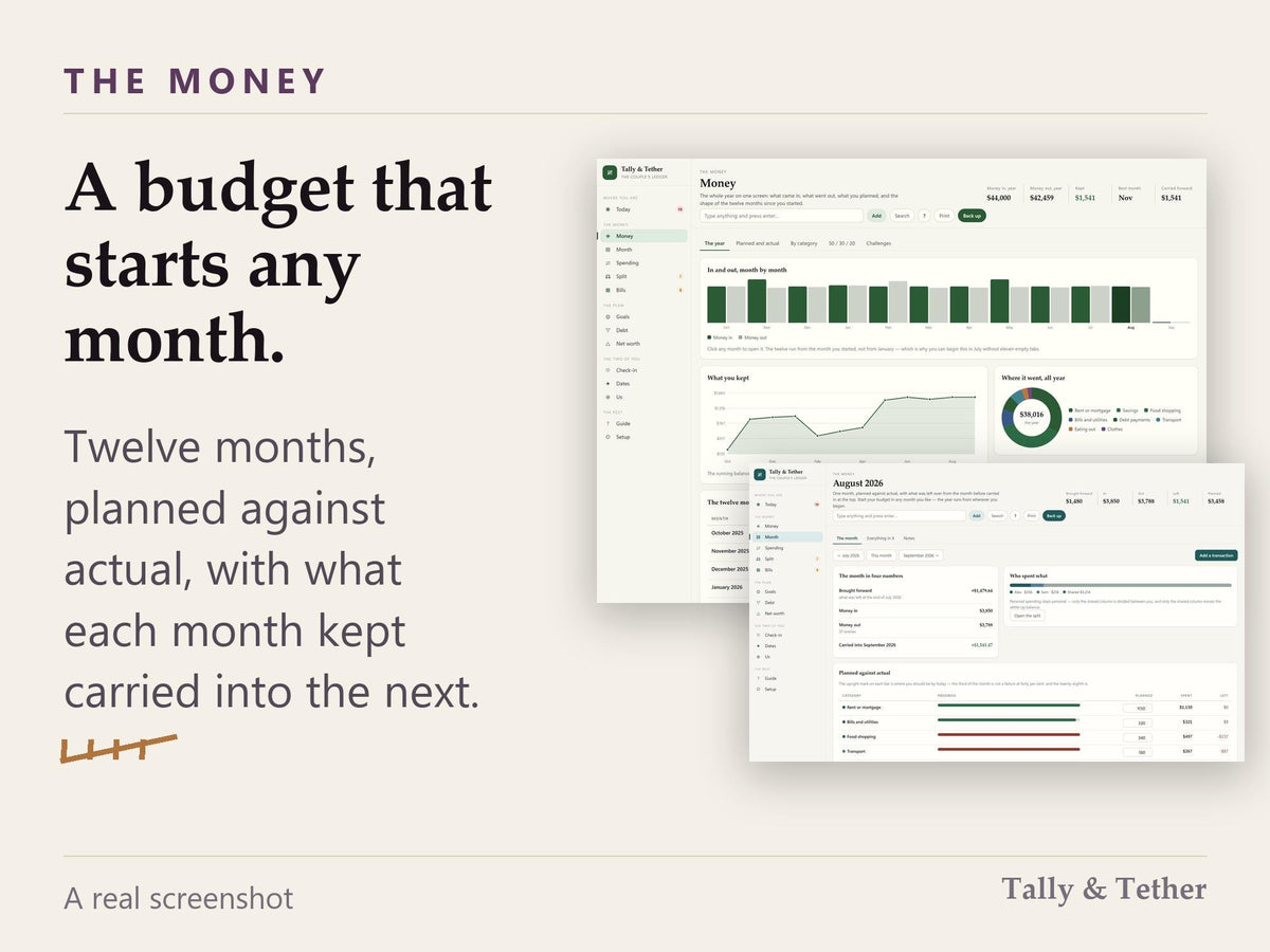 Couples Budget App | Fair Share Split by Income, Running Balance (HTML File)