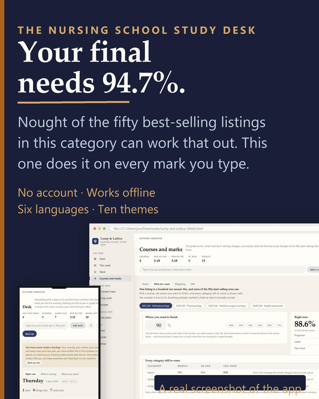 Nursing School Study App - Concept Maps, Drug Cards, Care Plans, Grade Tracker - Offline, No Account - Free Notion or Ex