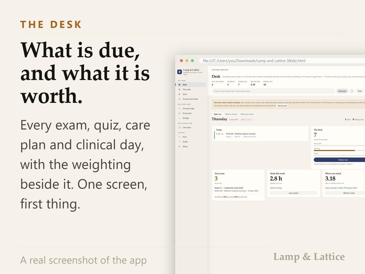Nursing School Study App - Concept Maps, Drug Cards, Care Plans, Grade Tracker - Offline, No Account - Free Notion or Ex