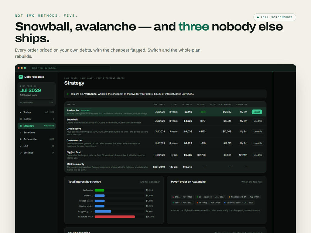 Debt Payoff Tracker App, Snowball Avalanche Planner (Digital Download)