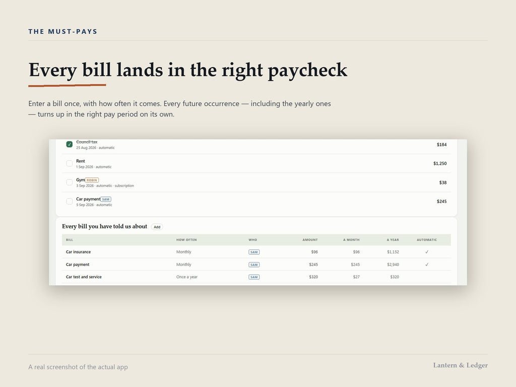 Paycheck Budget Planner App, Biweekly Envelope Budget, Debt Payoff Plan (Digital Download)