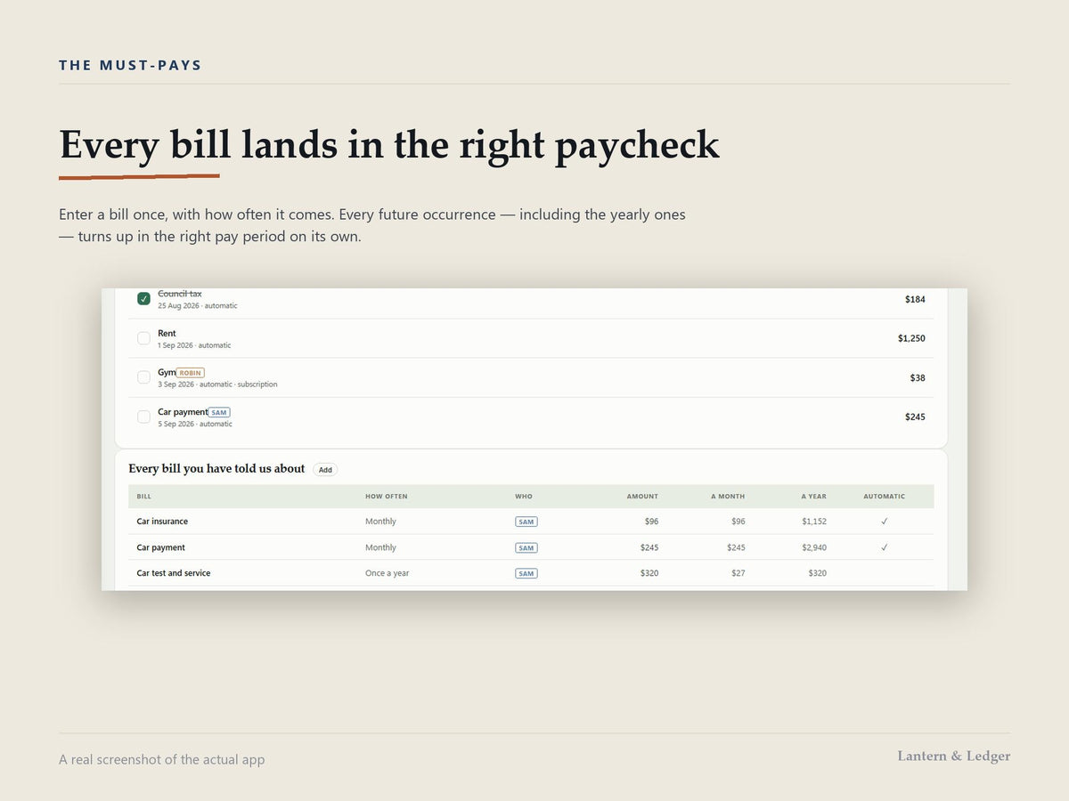 Paycheck Budget Planner App, Biweekly Envelope Budget, Debt Payoff Plan (Digital Download)