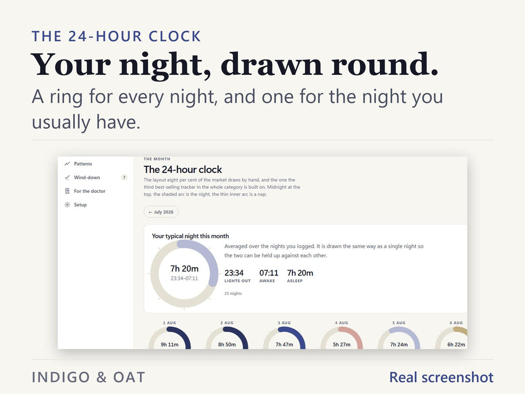 Sleep Log App, Insomnia Tracker, Sleep Planner (Digital Download)