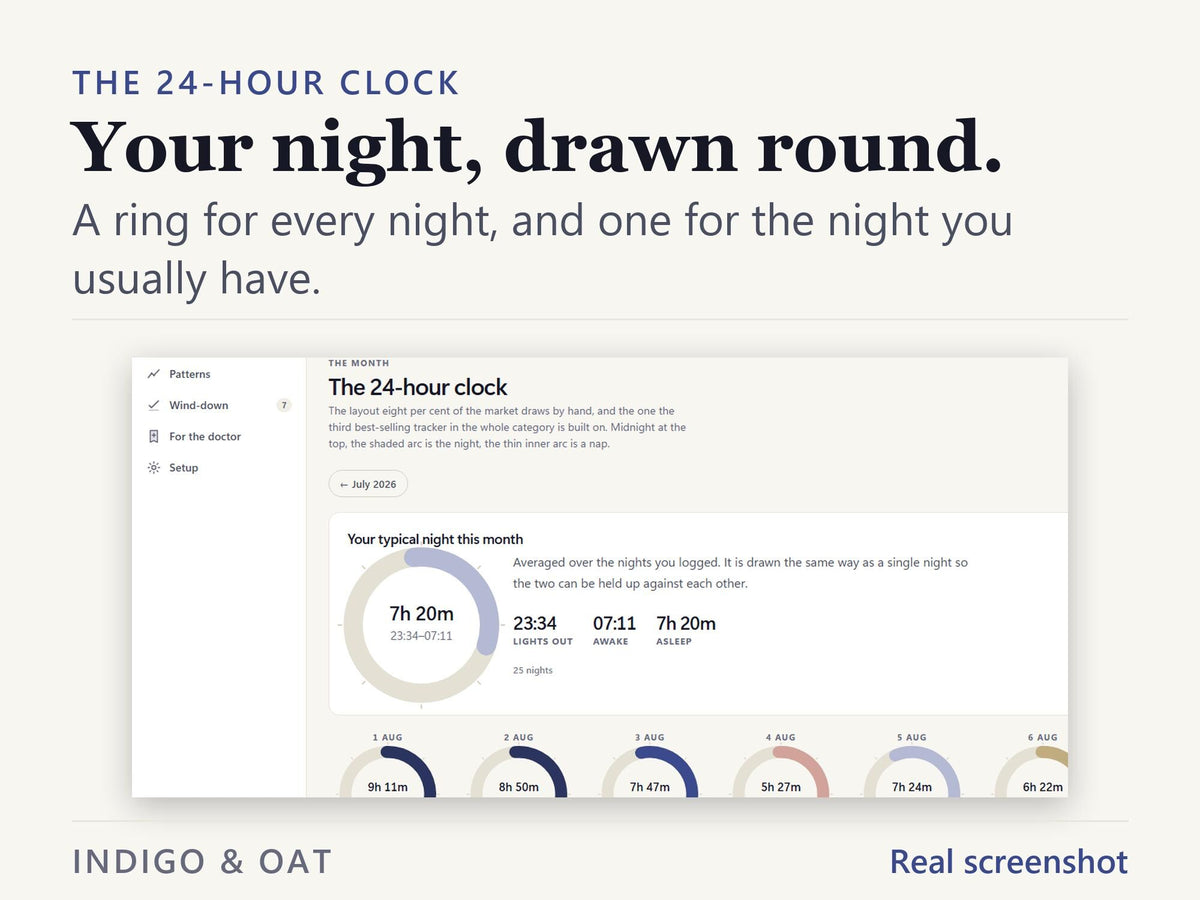 Sleep Log App, Insomnia Tracker, Sleep Planner (Digital Download)