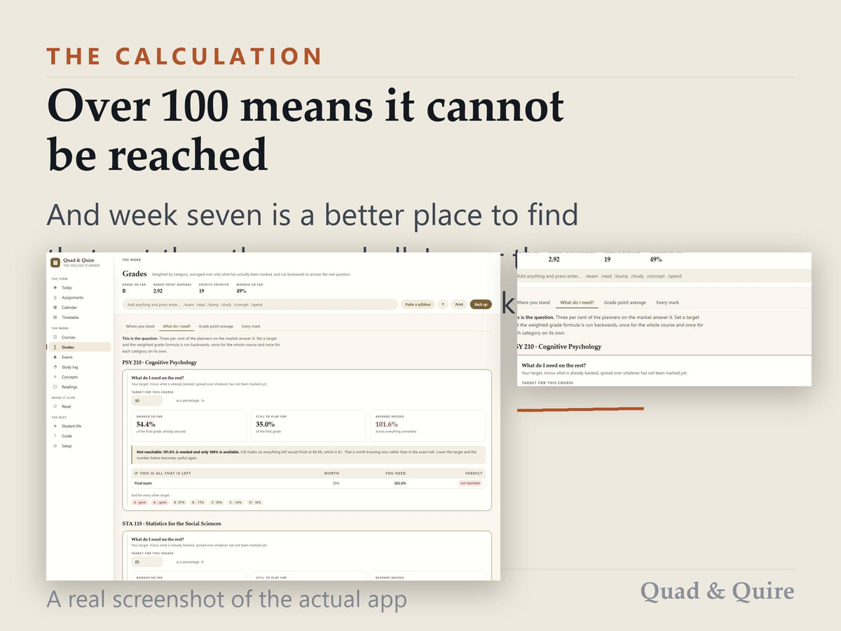 College Grade Calculator App, GPA Planner, Semester Study Tool (Digital Download)