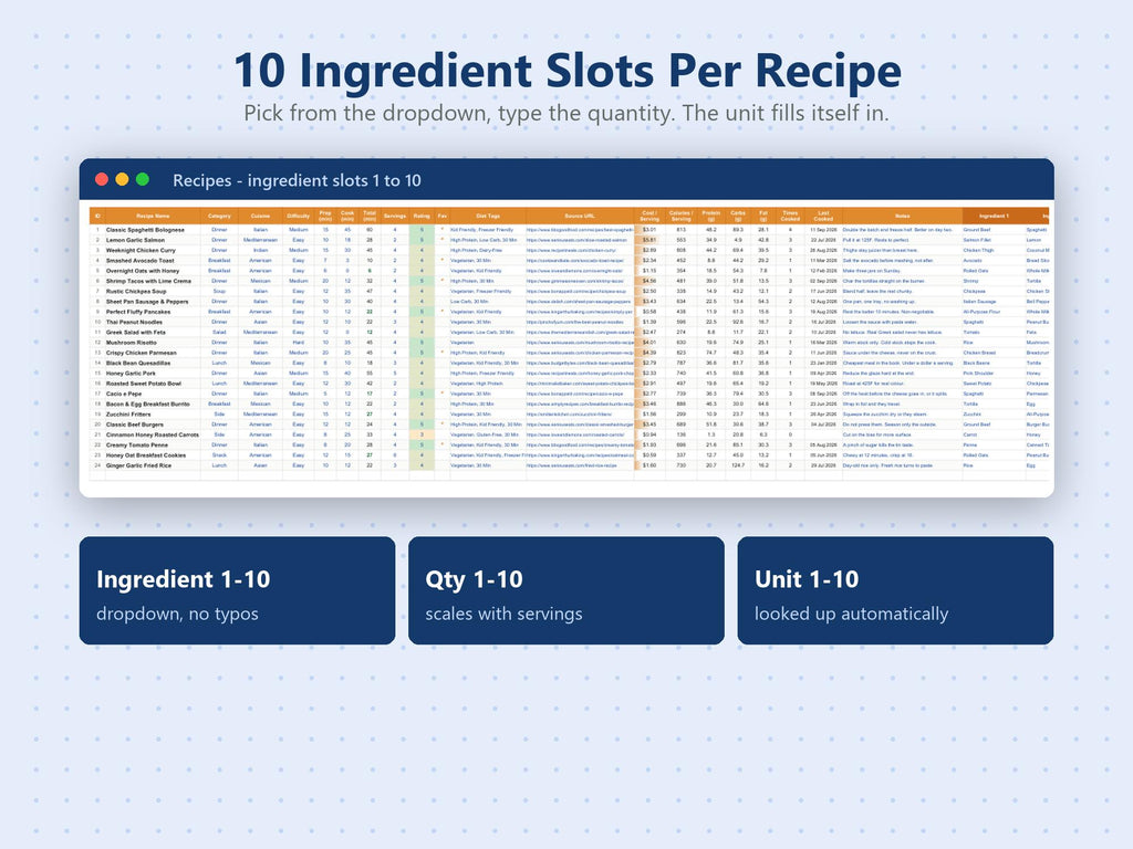 Digital Recipe Book Google Sheets Excel, Meal Planner with Auto Grocery List, Recipe Organizer Cookbook Spreadsheet, Rec