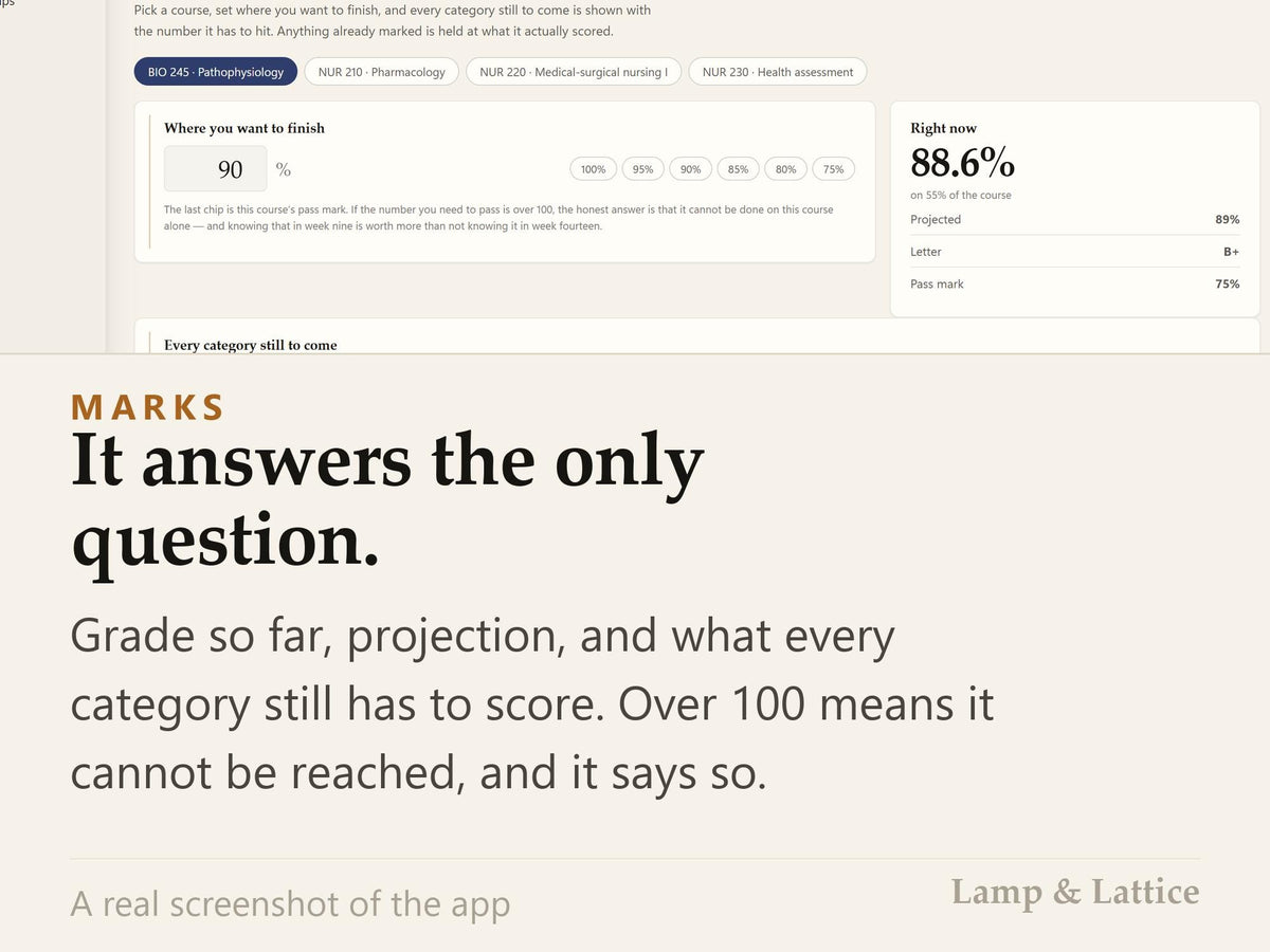 Nursing School Study App - Concept Maps, Drug Cards, Care Plans, Grade Tracker - Offline, No Account - Free Notion or Ex