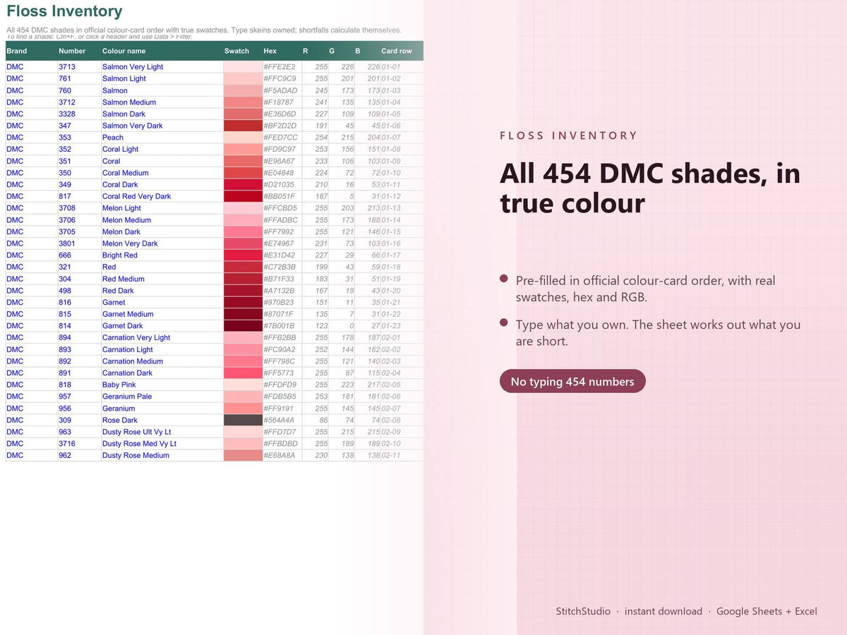Cross Stitch Planner Spreadsheet, Google Sheets & Excel WIP Tracker, DMC Floss Inventory, Pattern Stash Log, Project Org
