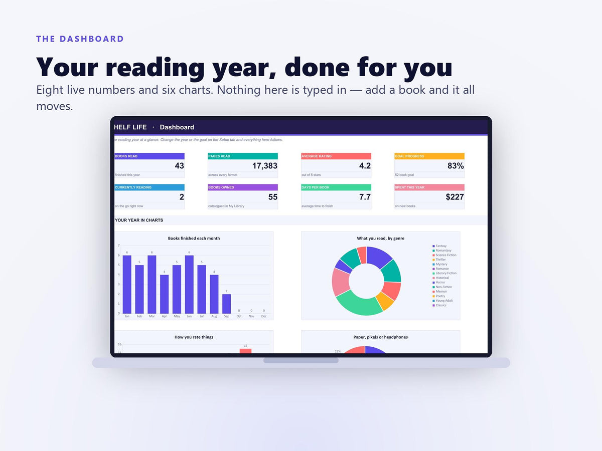 Book Tracker & Library Catalogue Spreadsheet | 5 Themes, Auto-Linking (Digital Download)
