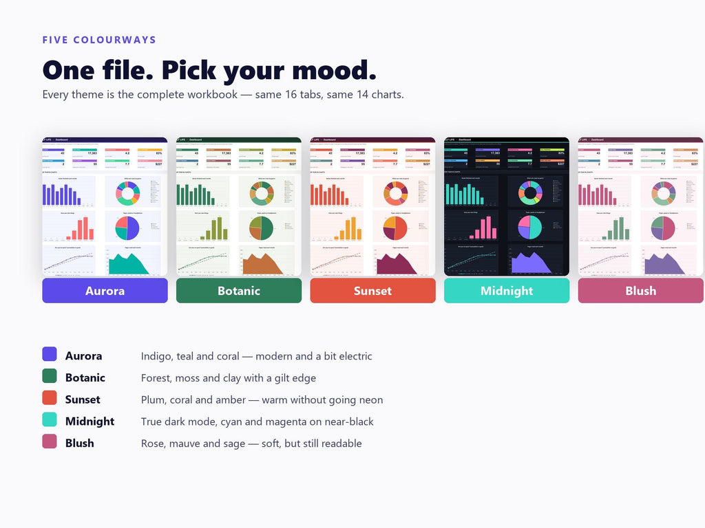 Book Tracker & Library Catalogue Spreadsheet | 5 Themes, Auto-Linking (Digital Download)