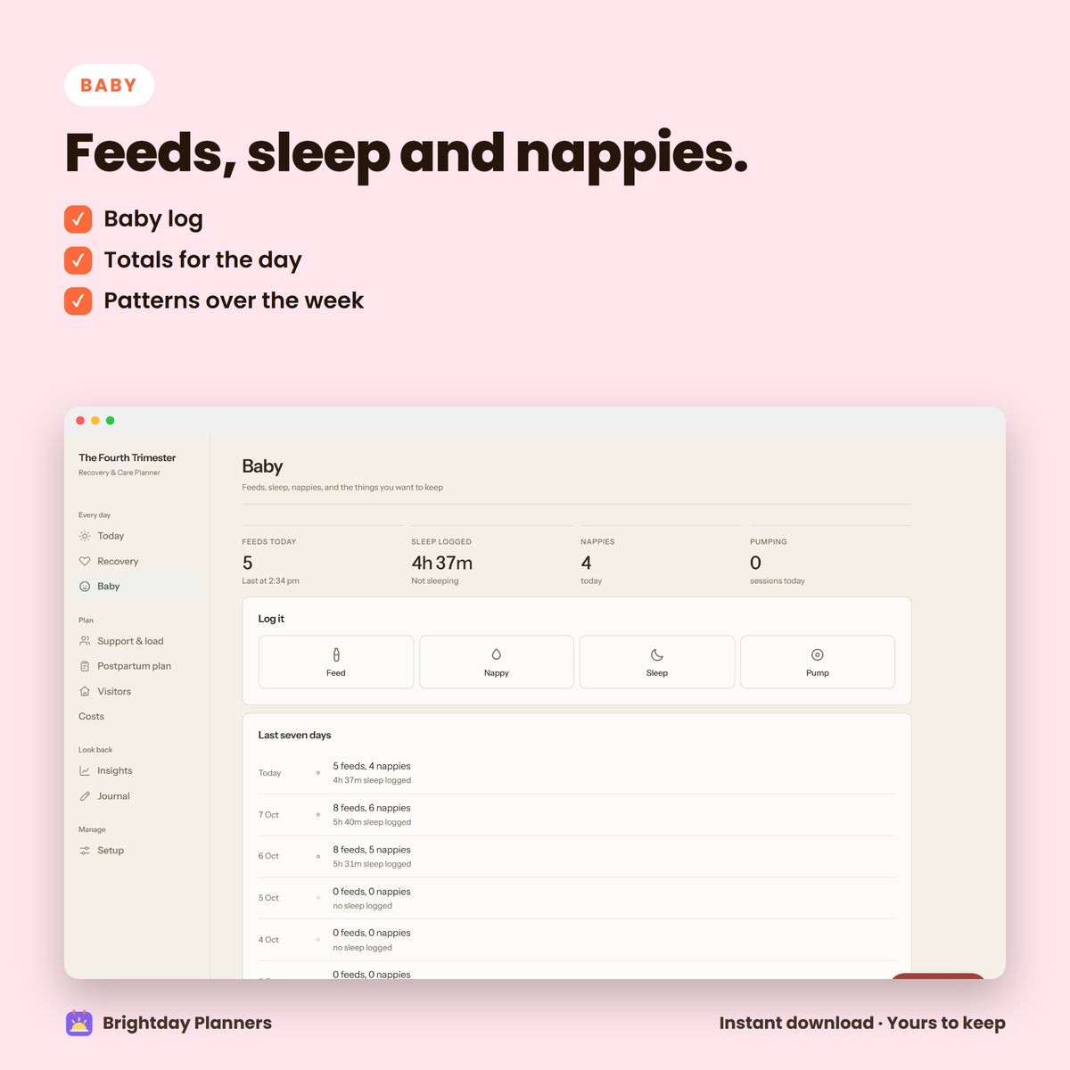 Fourth Trimester Recovery Planner — Feeds, sleep and nappies