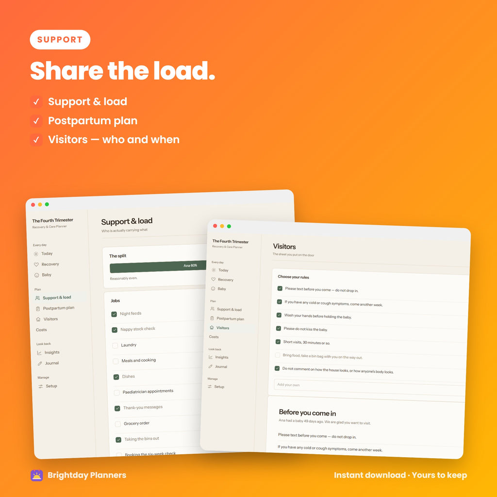 Fourth Trimester Recovery Planner — Share the load