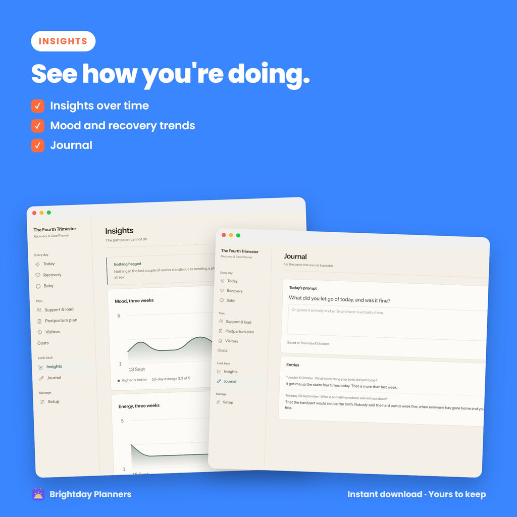 Fourth Trimester Recovery Planner — See how you're doing