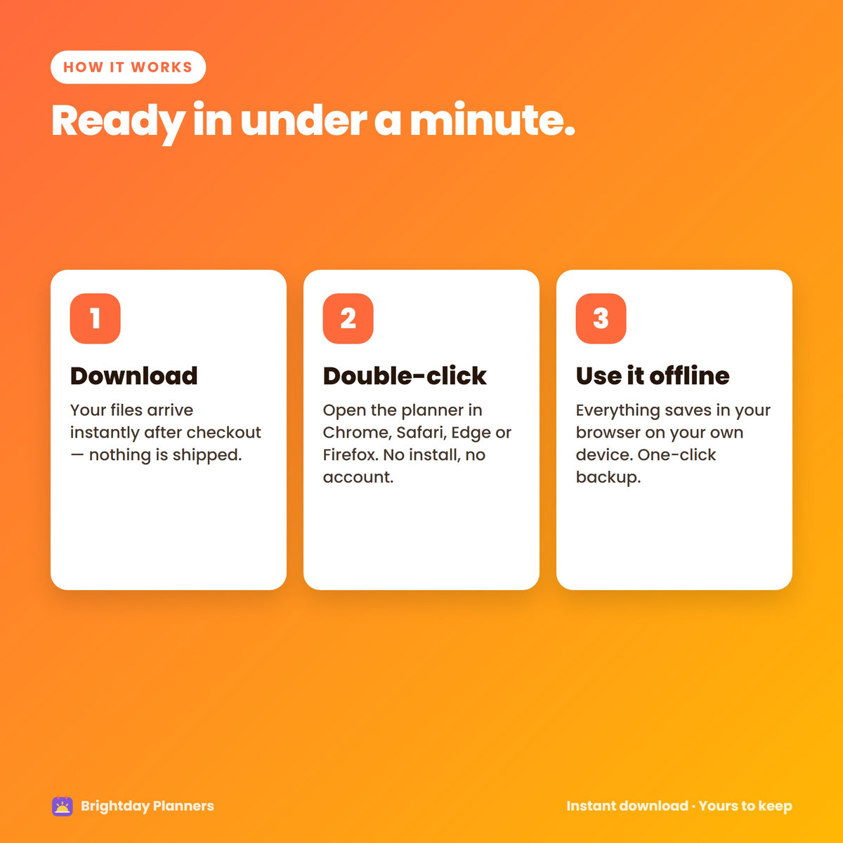 Fourth Trimester Recovery Planner — Ready in under a minute