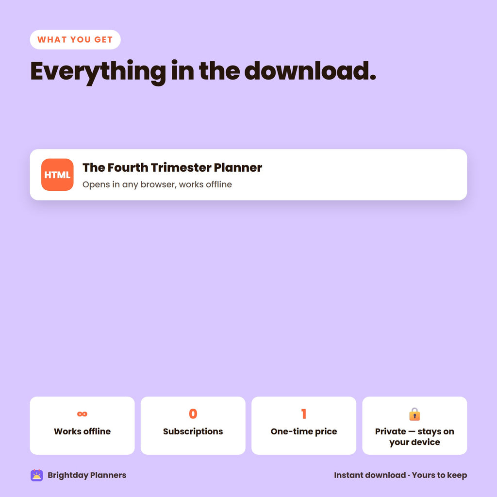 Fourth Trimester Recovery Planner — Everything in the download