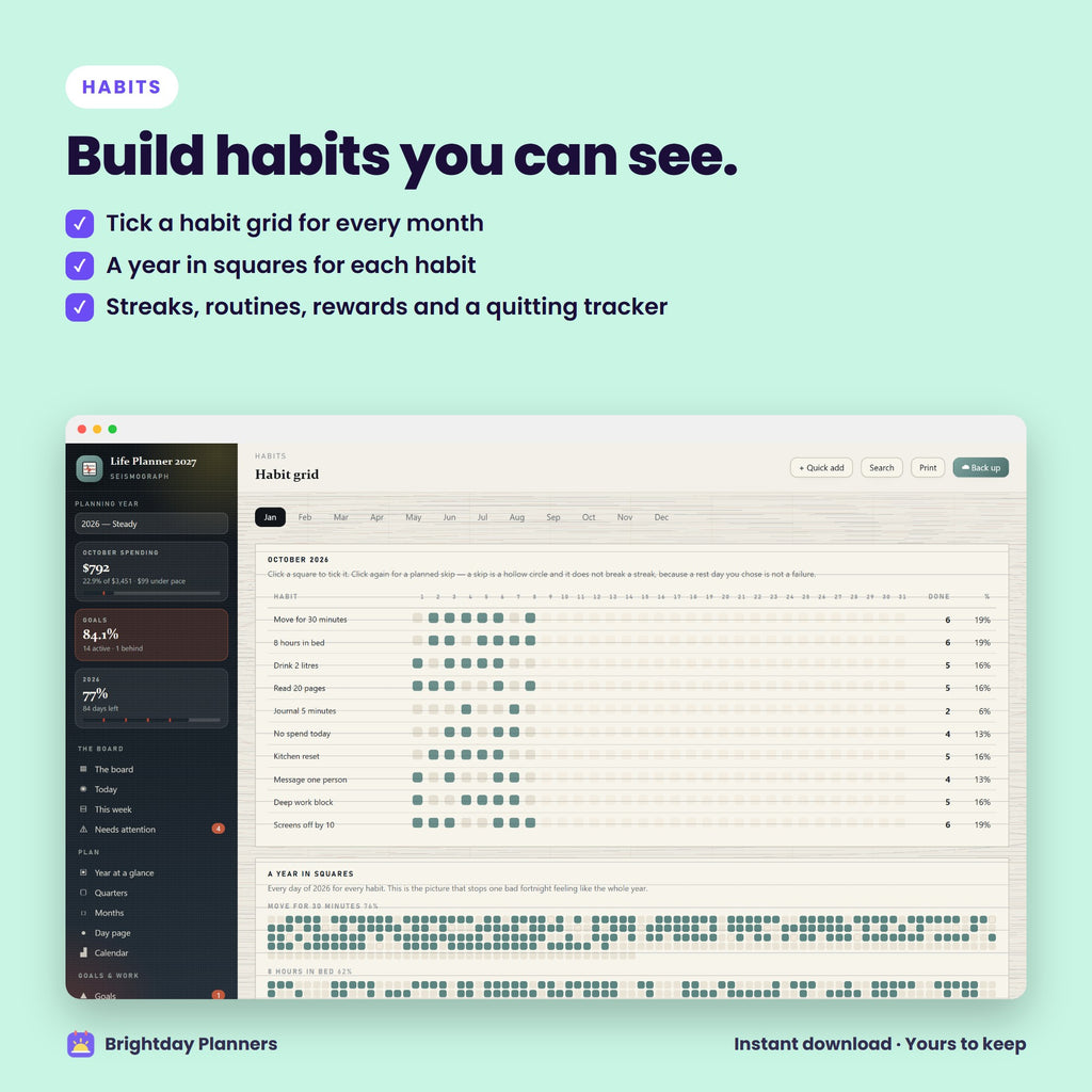 2027 Seismograph Life Planner — Build habits you can see