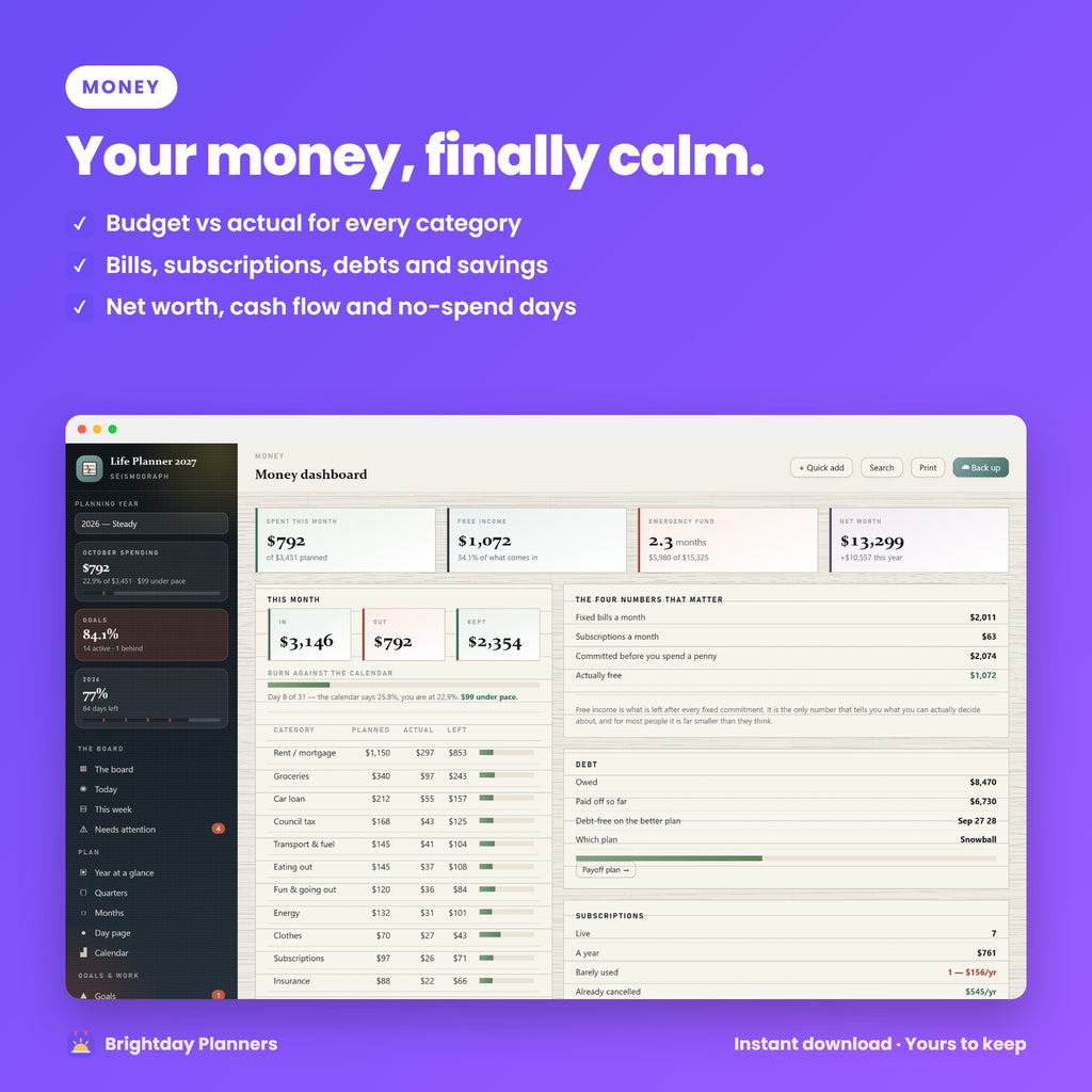 2027 Seismograph Life Planner — Your money, finally calm