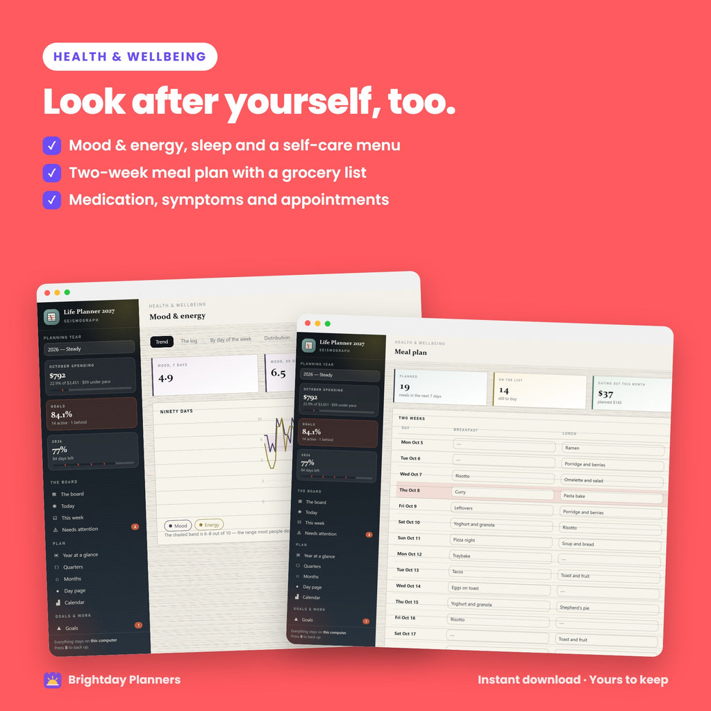2027 Seismograph Life Planner — Look after yourself, too