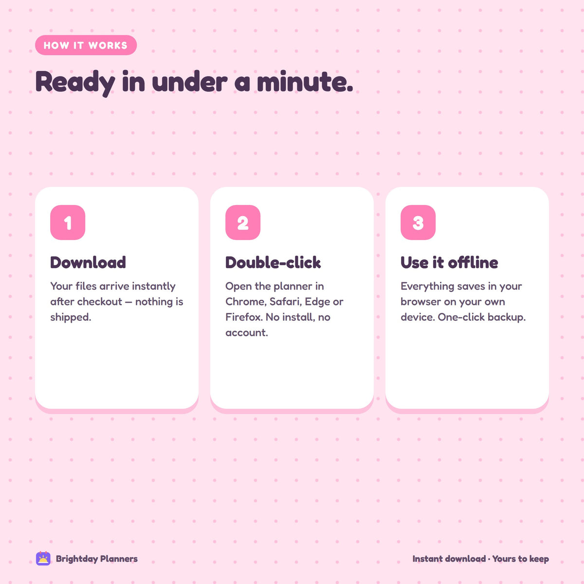 Japan Travel Planner — Ready in under a minute